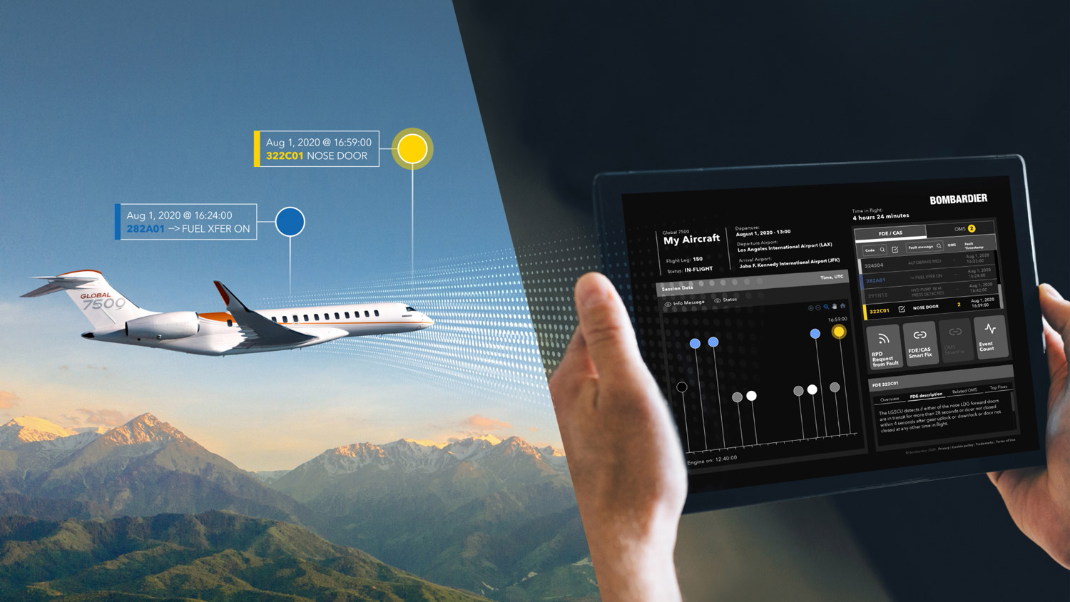 Bombardier    Smart Link Plus