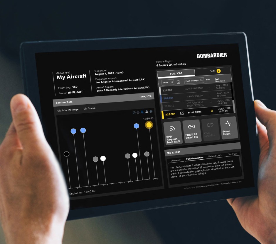 Bombardier внедряет Smart Link Plus на семейства Challenger и Global