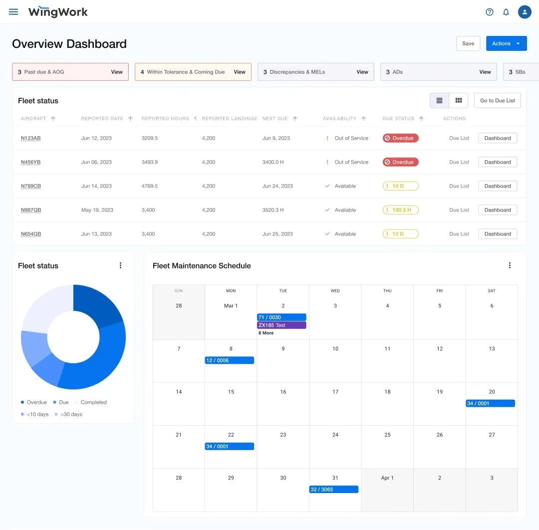 WingWork – новый взгляд на ПО для отслеживания техобслуживания