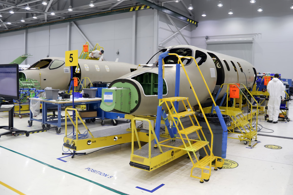 Jetnet iQ прогнозирует 1100 поставок в текущем году